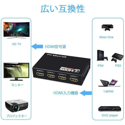 4 Port HDMI 4K Hub Multi Splitter & Amplifier For 3D HDTV 1080P 1X4 1 In 4 Out